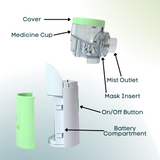 Compact Pocket Mesh Nebulizer + FREE NOCOUGH PATCHES and FREE SHIPPING!